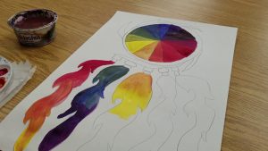 Understanding the Color Wheel – Analogous Colors